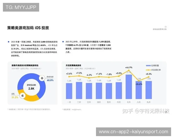 英超衍生品销售增长，虚拟商品成营收新渠道